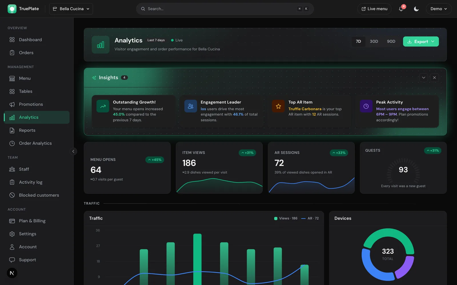 Analytics Dashboard