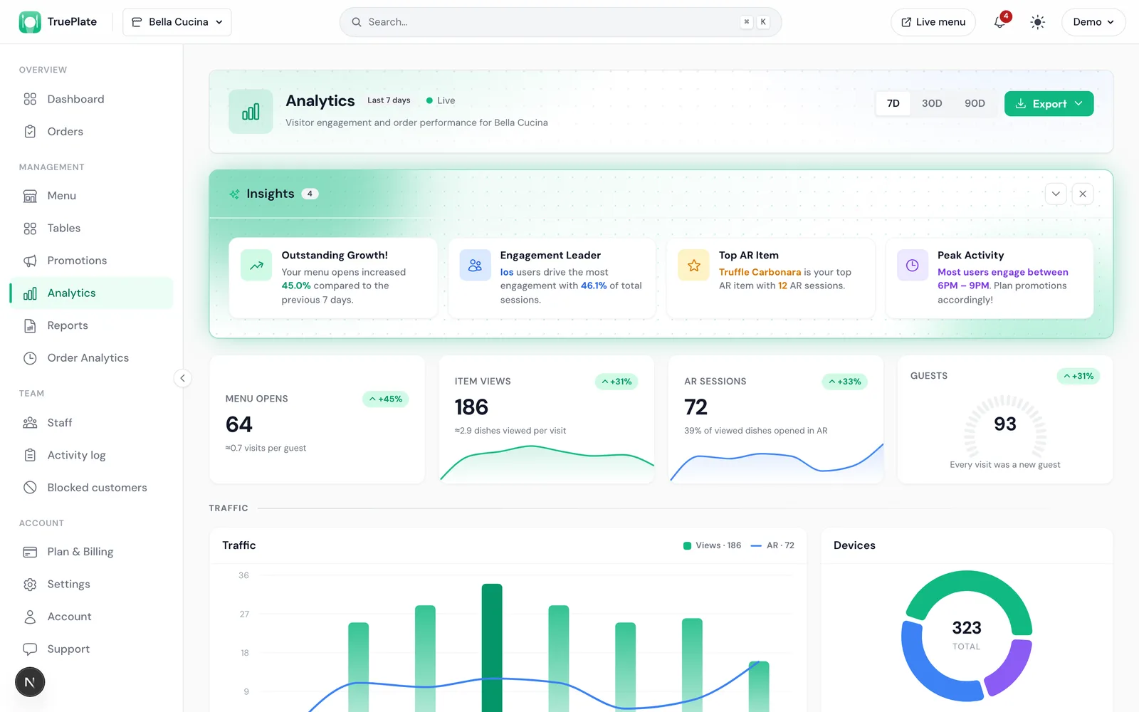 Analytics Dashboard